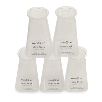 MiniOne® Mini Erlenmeyer Flasks – Set of 5 (M2019)