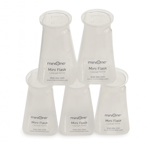 MiniOne® Mini Erlenmeyer Flasks – Set of 5 (M2019)