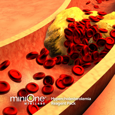 Hypercholesterolemia MiniLab (M3051TAE)
