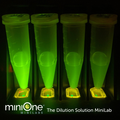 The Dilution Solution MiniLab (M3013)